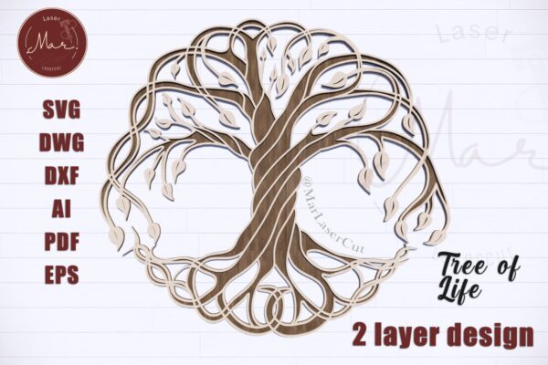 Cuadro tree of life